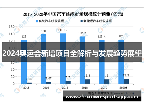 2024奥运会新增项目全解析与发展趋势展望